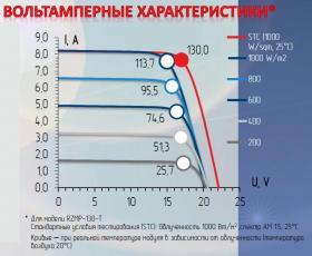 http://bioenergy.grinyov.com.ua/wp-content/uploads/2012/05/se5.jpg